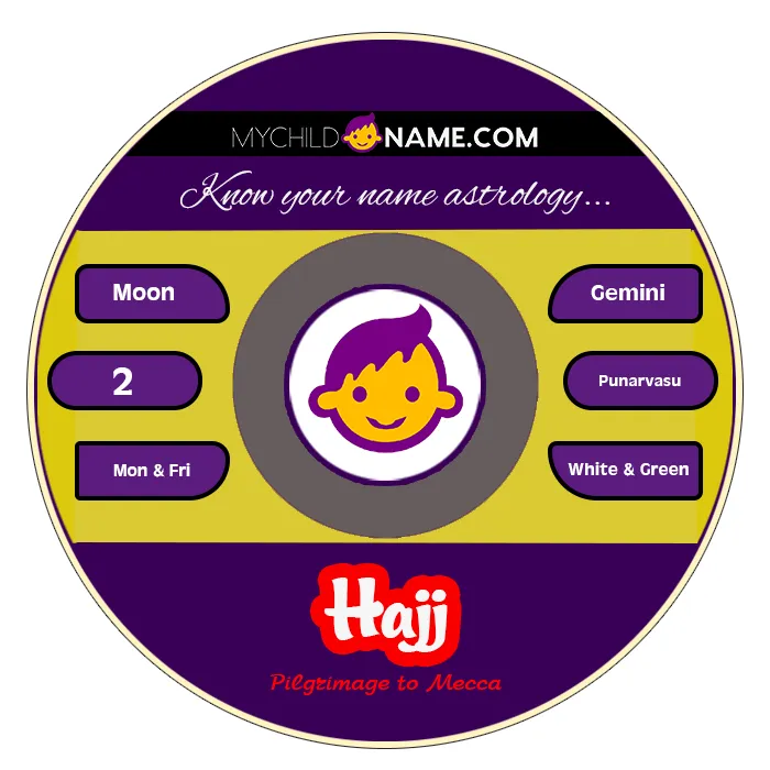 hajj name meaning