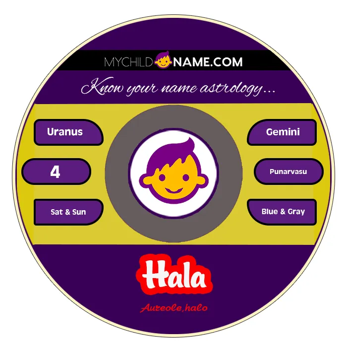 hala name meaning
