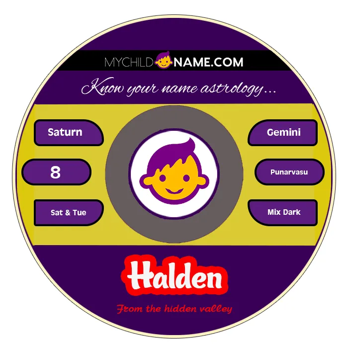 halden name meaning