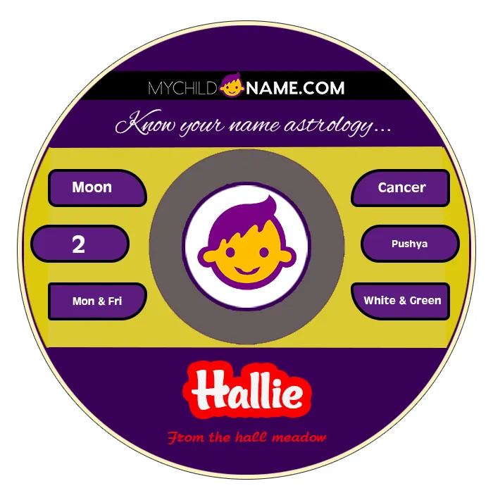hallie name meaning