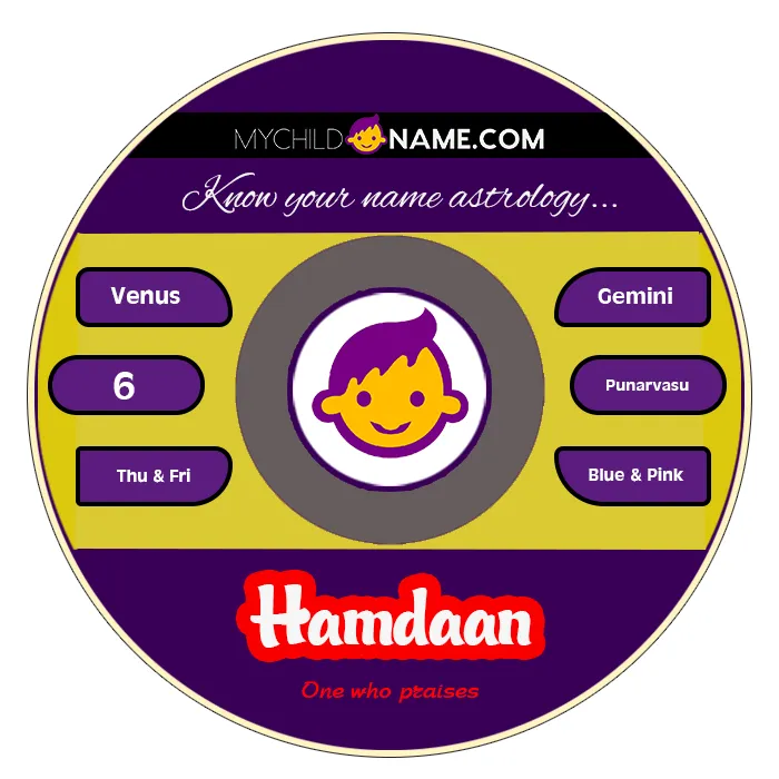 hamdaan name meaning