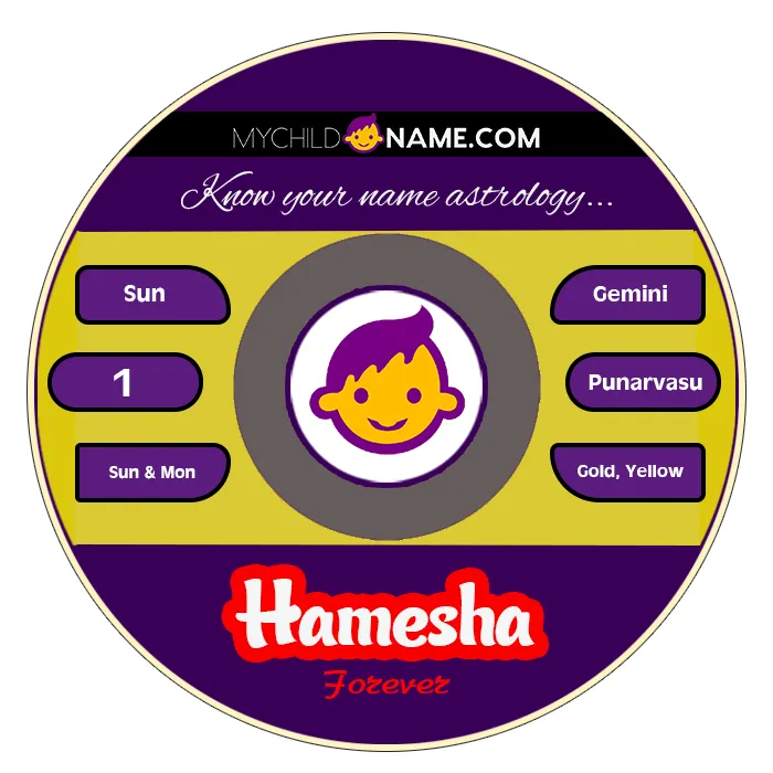 hamesha name meaning hamesha name meaning