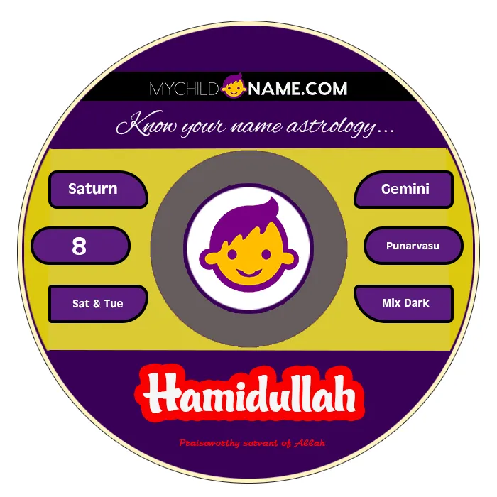 hamidullah name meaning hamidullah name meaning