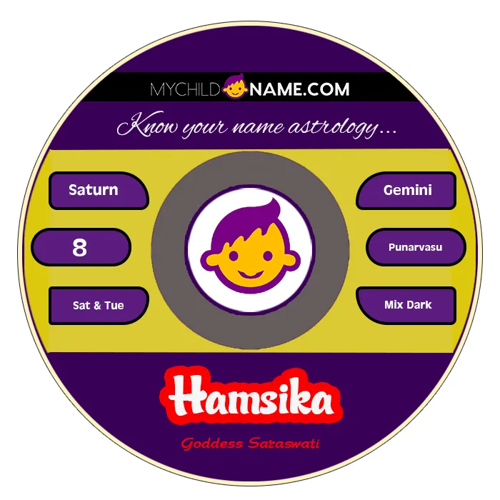 hamsika name meaning hamsika name meaning