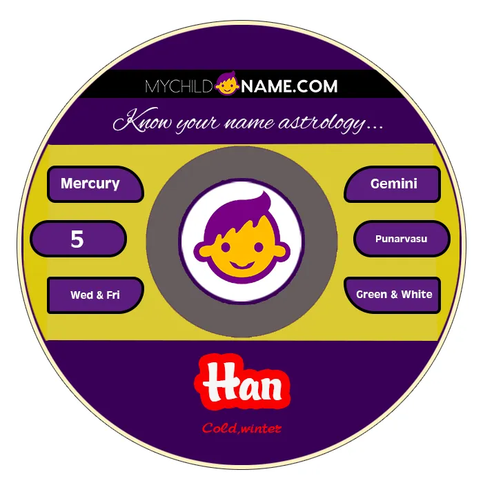 han name meaning