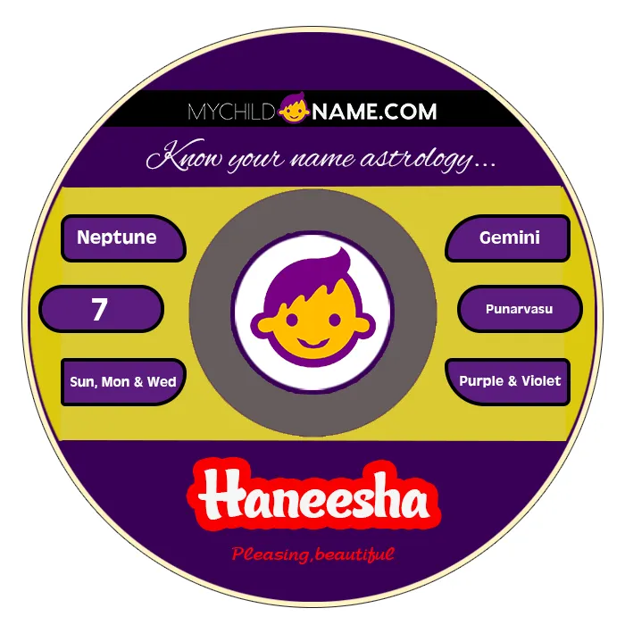 haneesha name meaning