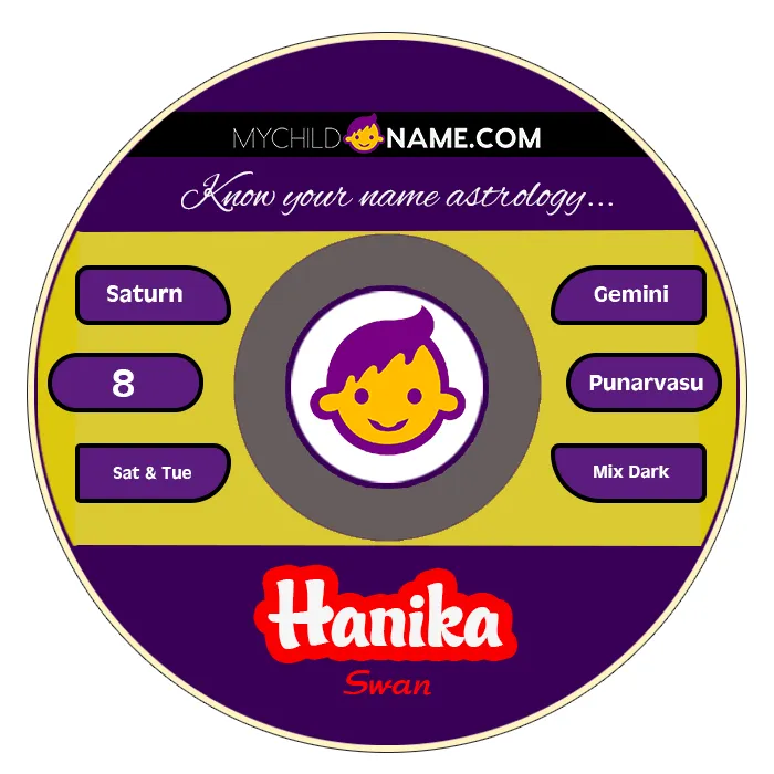 hanika name meaning hanika name meaning