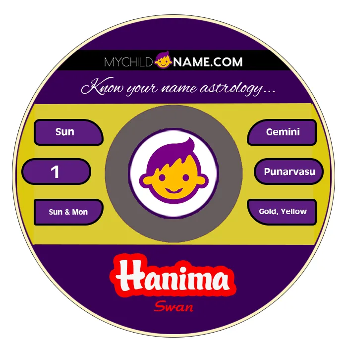 hanima name meaning hanima name meaning