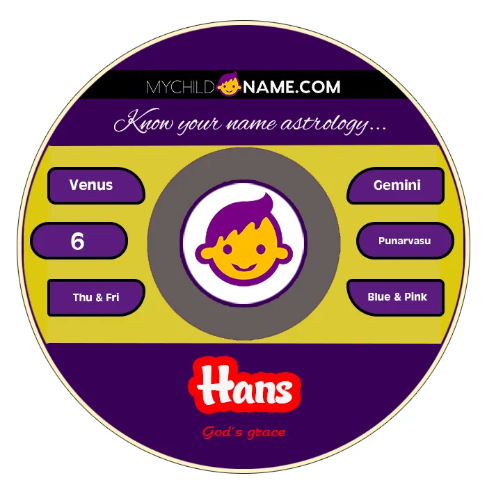 hans name meaning hans name meaning