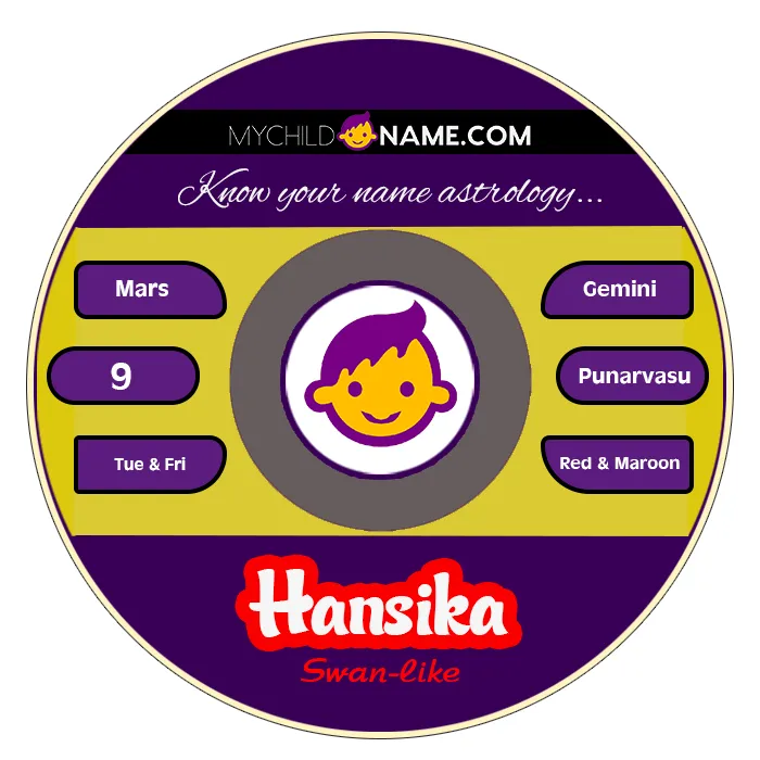 hansika name meaning