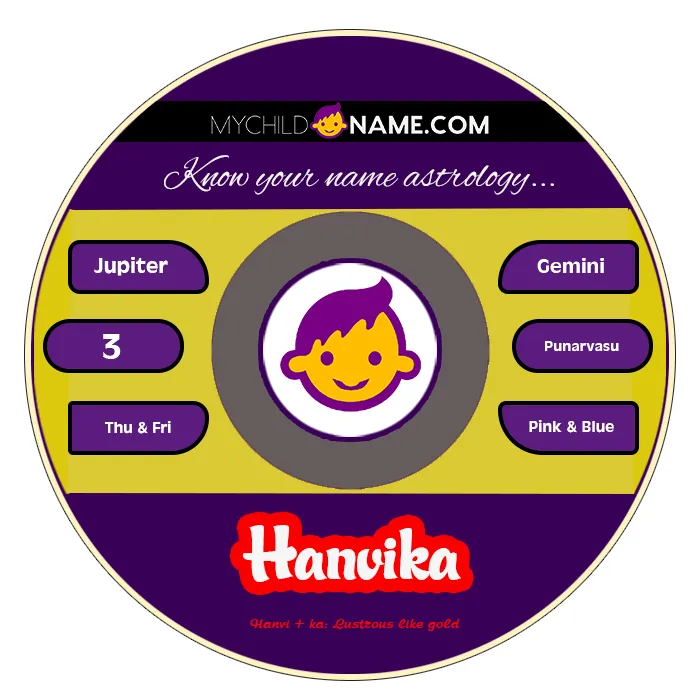 hanvika name meaning