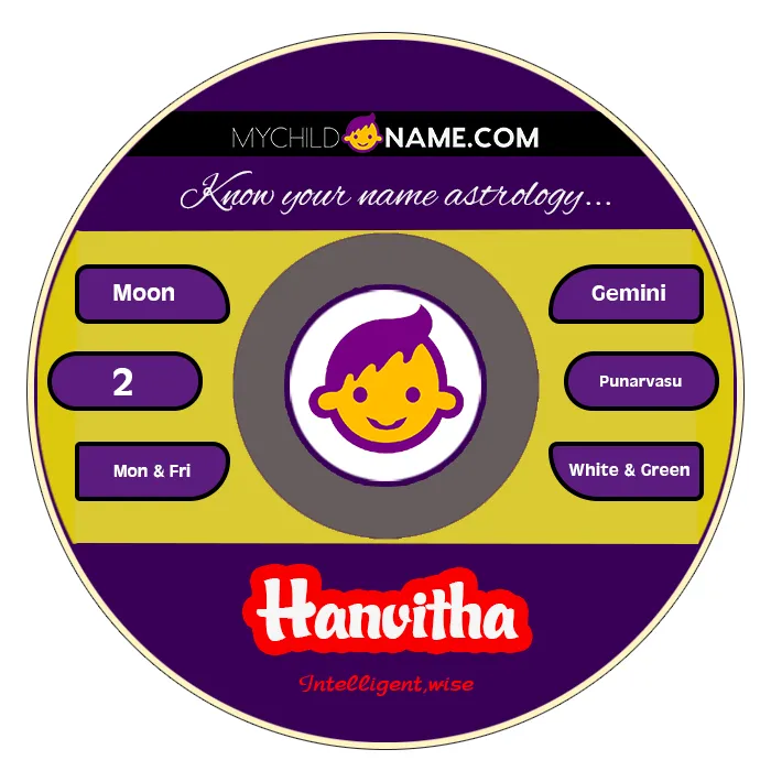 hanvitha name meaning hanvitha name meaning