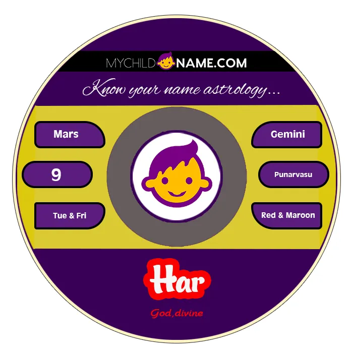 har name meaning har name meaning