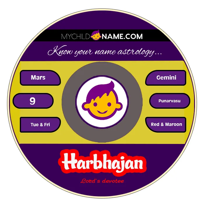 harbhajan name meaning harbhajan name meaning