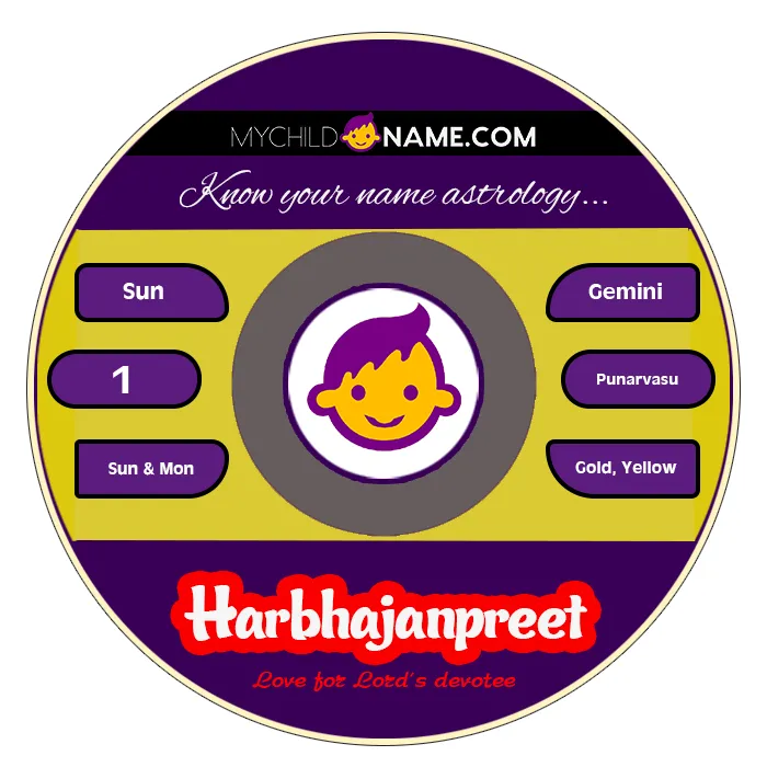 harbhajanpreet name meaning