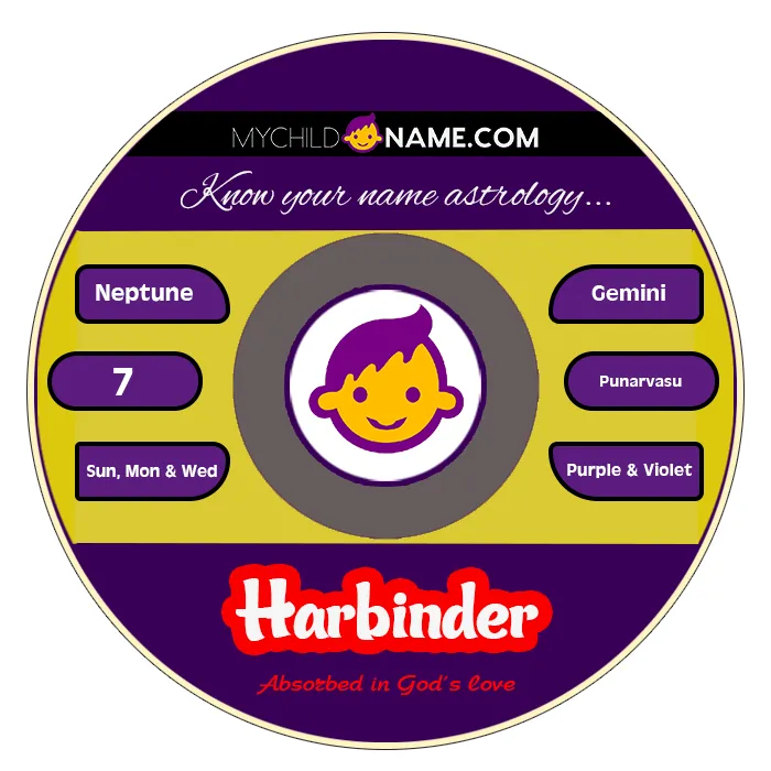 harbinder name meaning