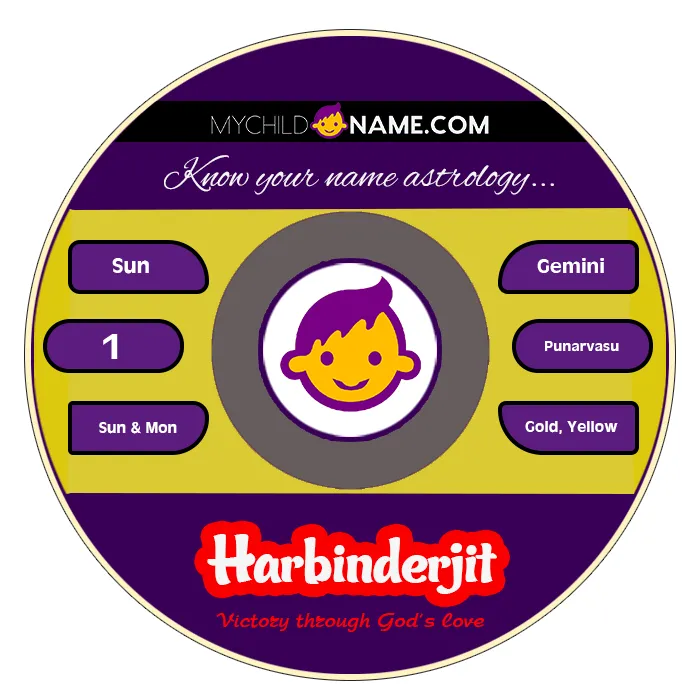 harbinderjit name meaning harbinderjit name meaning