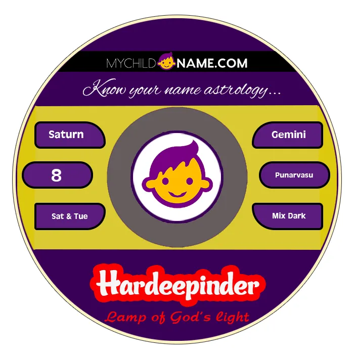 hardeepinder name meaning