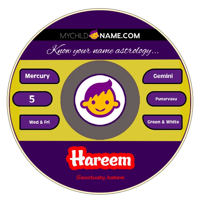 hareem name meaning hareem name meaning
