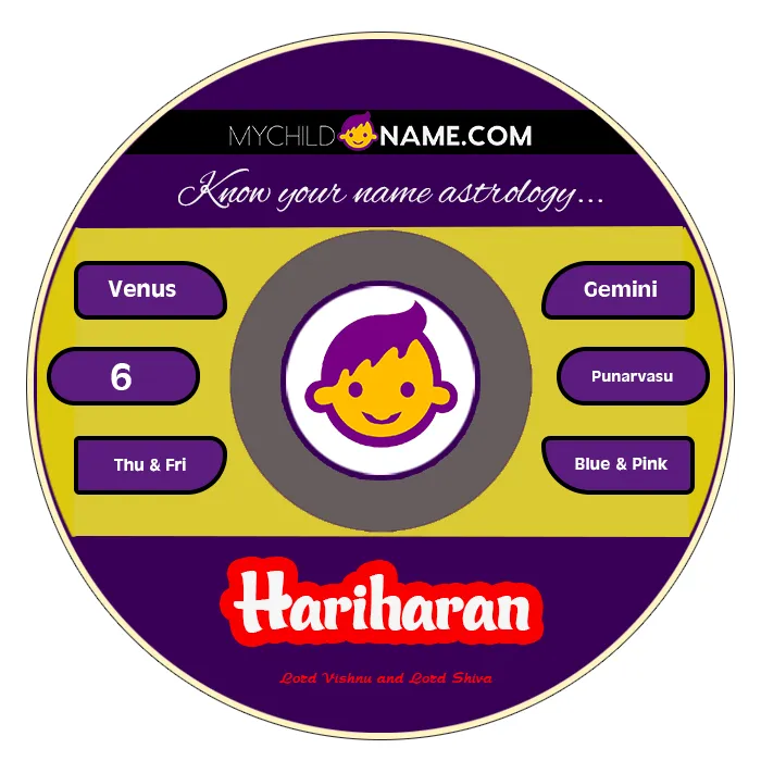 hariharan name meaning