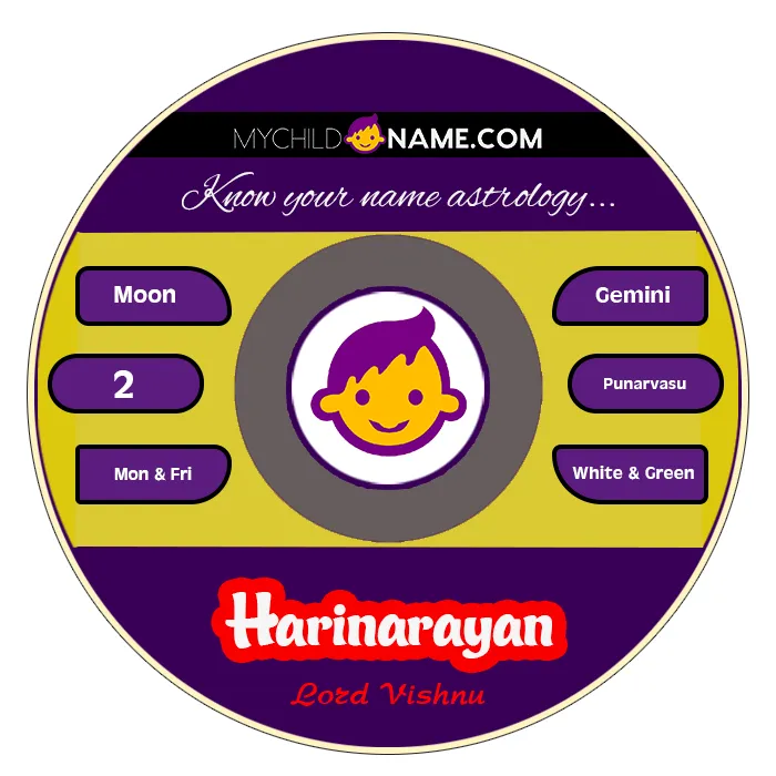 harinarayan name meaning harinarayan name meaning