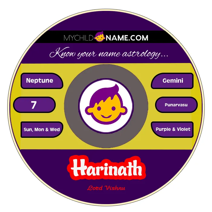 harinath name meaning harinath name meaning