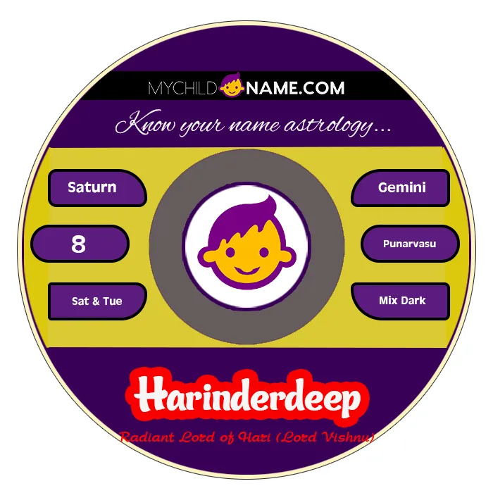 harinderdeep name meaning