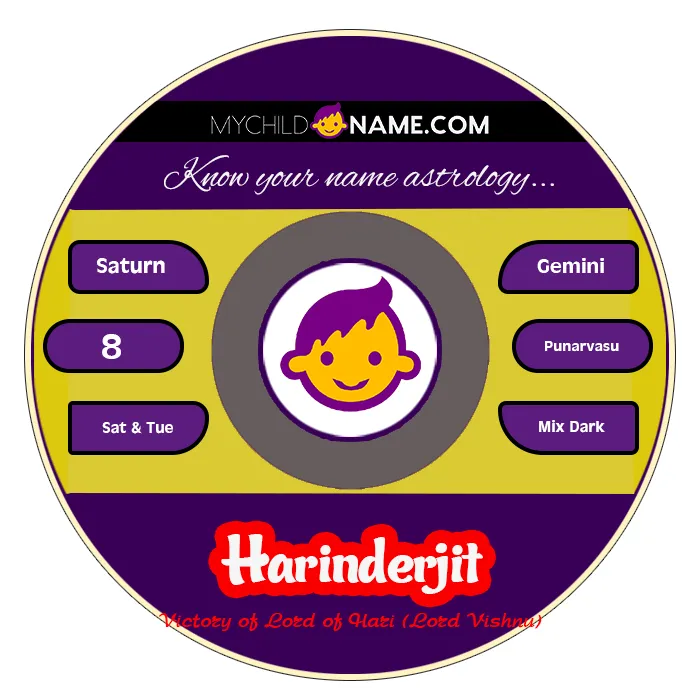 harinderjit name meaning