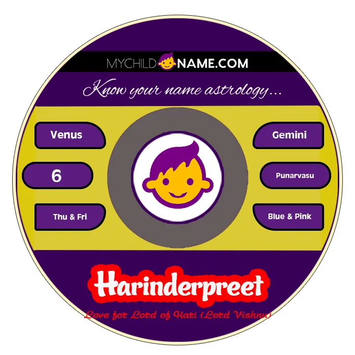 harinderpreet name meaning harinderpreet name meaning