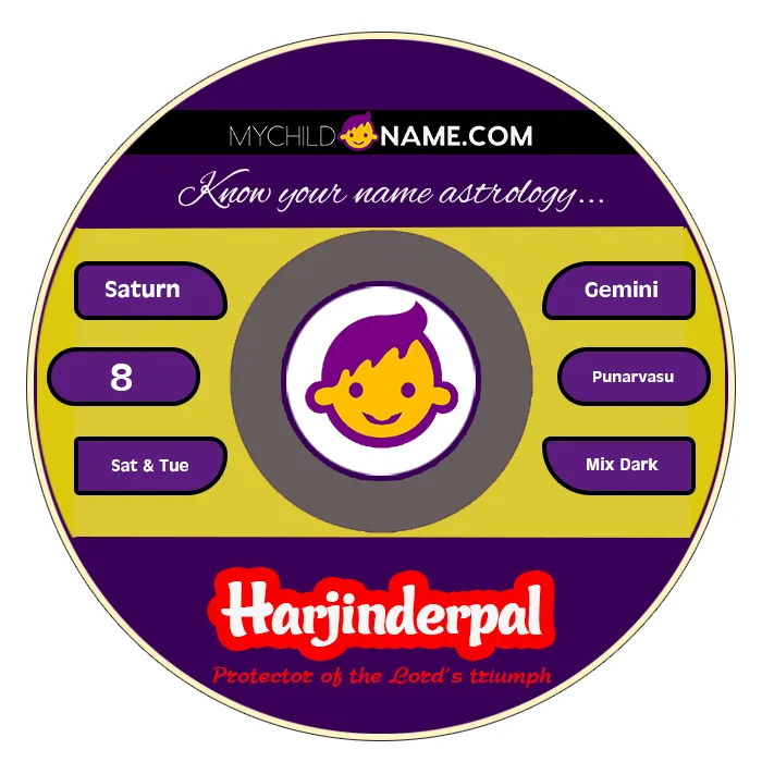 harjinderpal name meaning harjinderpal name meaning