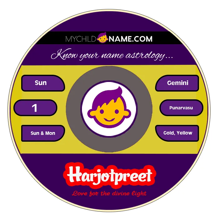 harjotpreet name meaning
