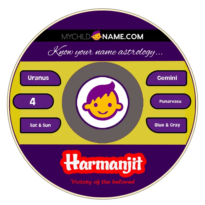 harmanjit name meaning