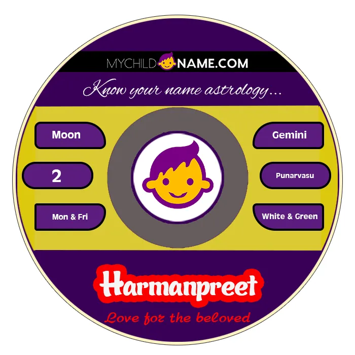 harmanpreet name meaning harmanpreet name meaning