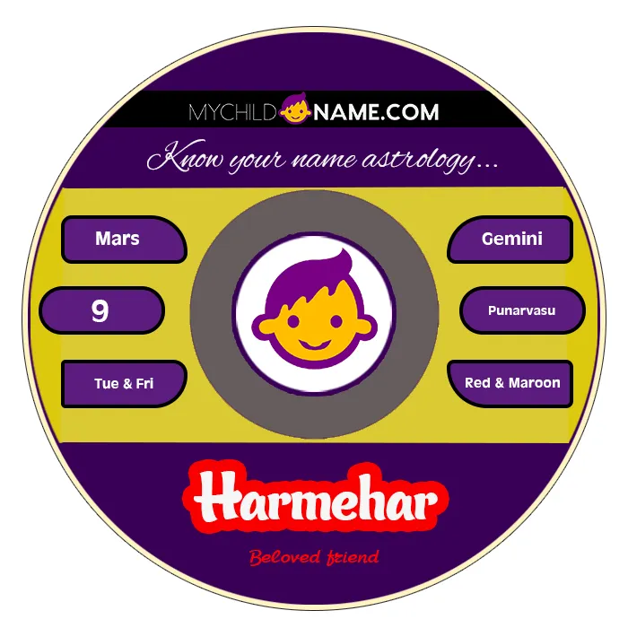 harmehar name meaning