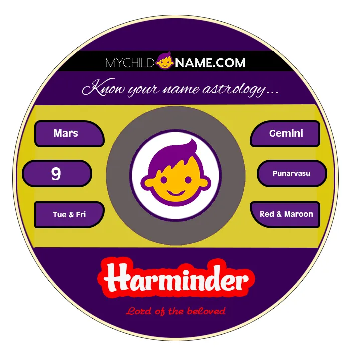 harminder name meaning harminder name meaning
