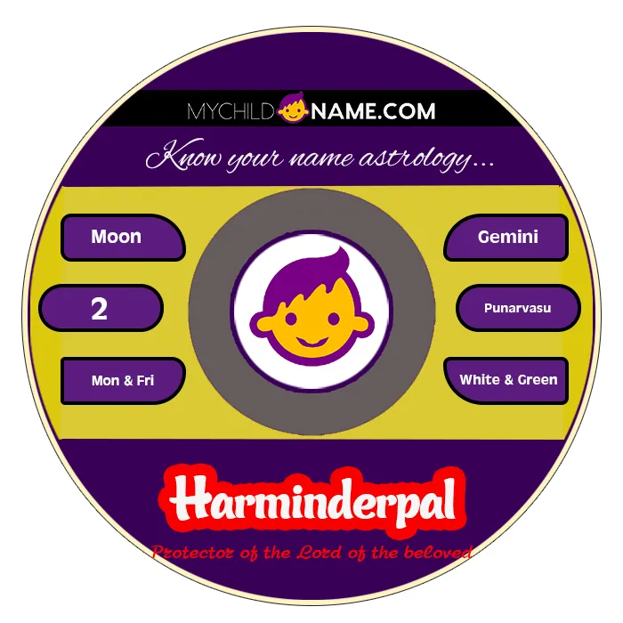 harminderpal name meaning harminderpal name meaning