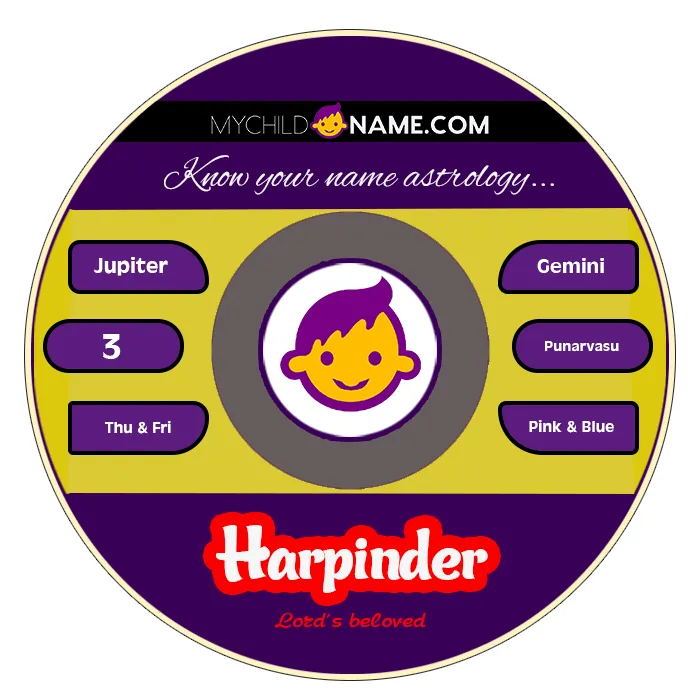 harpinder name meaning harpinder name meaning