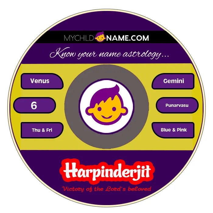 harpinderjit name meaning