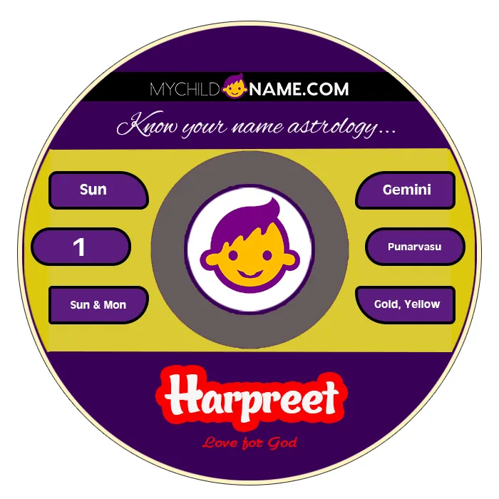 harpreet name meaning harpreet name meaning