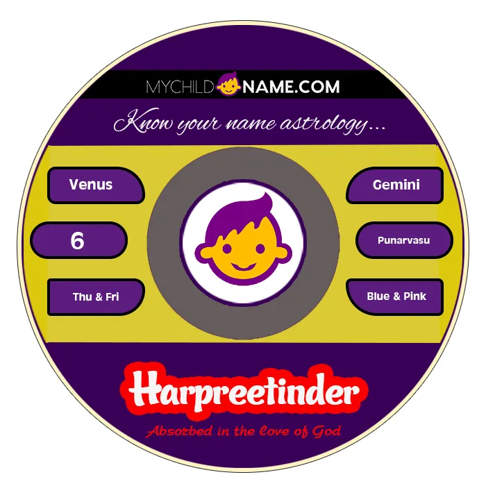 harpreetinder name meaning harpreetinder name meaning