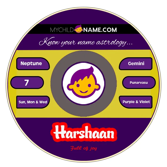 harshaan name meaning harshaan name meaning