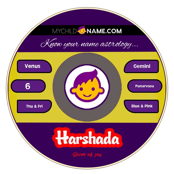 harshada name meaning harshada name meaning