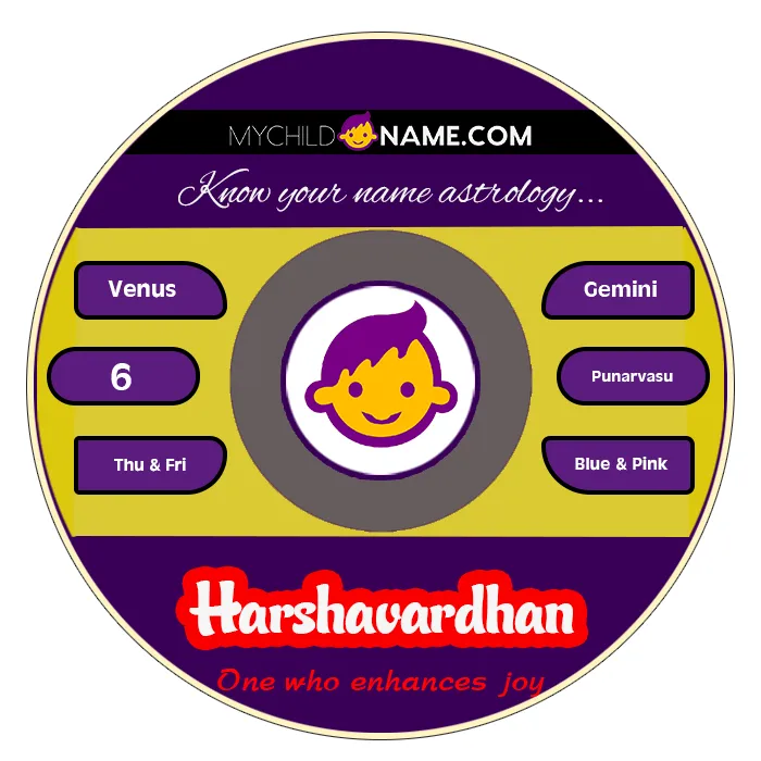 harshavardhan name meaning