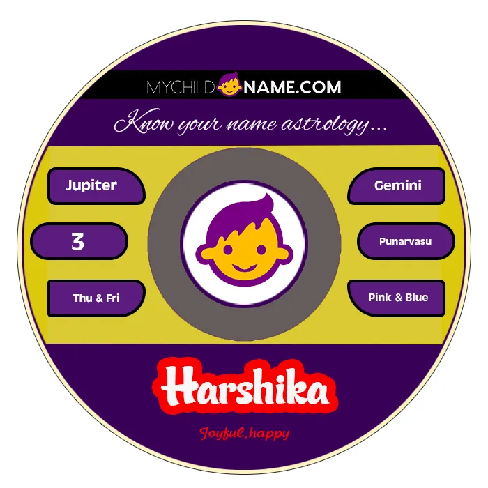 harshika name meaning harshika name meaning