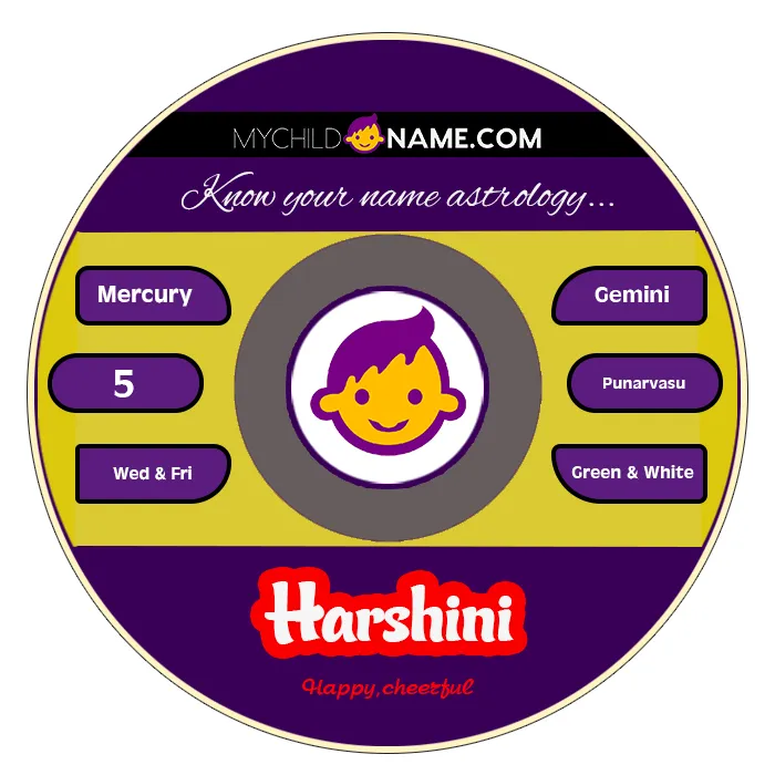 harshini name meaning