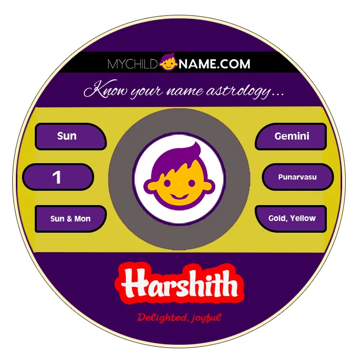harshith name meaning