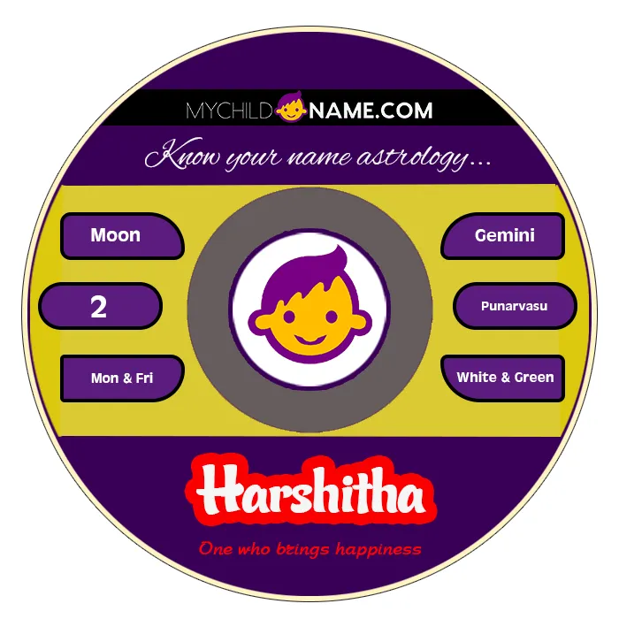 harshitha name meaning harshitha name meaning