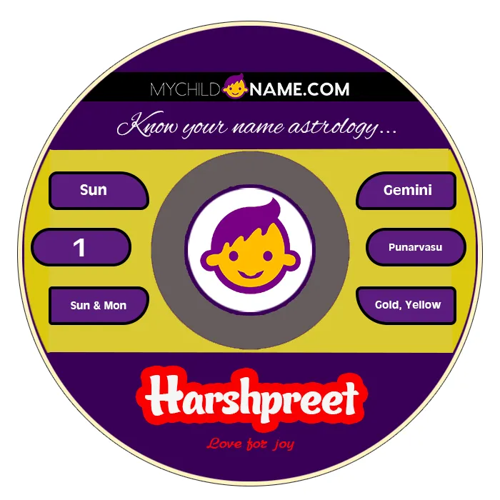 harshpreet name meaning harshpreet name meaning