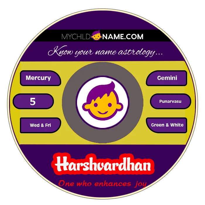 harshvardhan name meaning harshvardhan name meaning