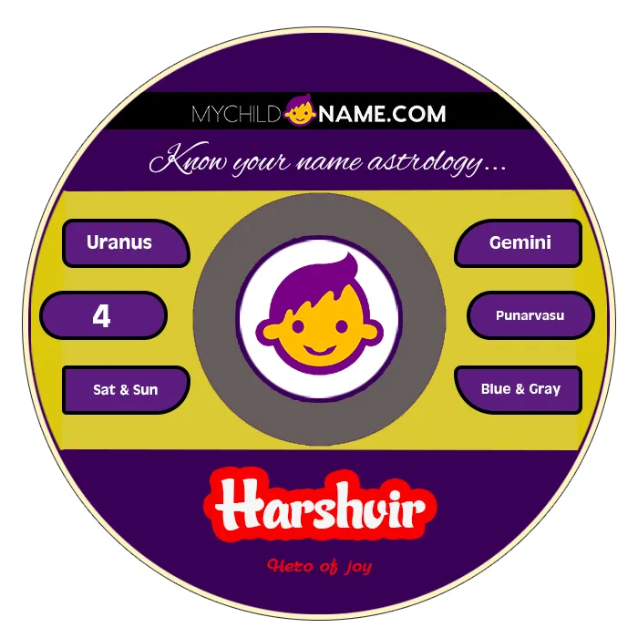 harshvir name meaning harshvir name meaning